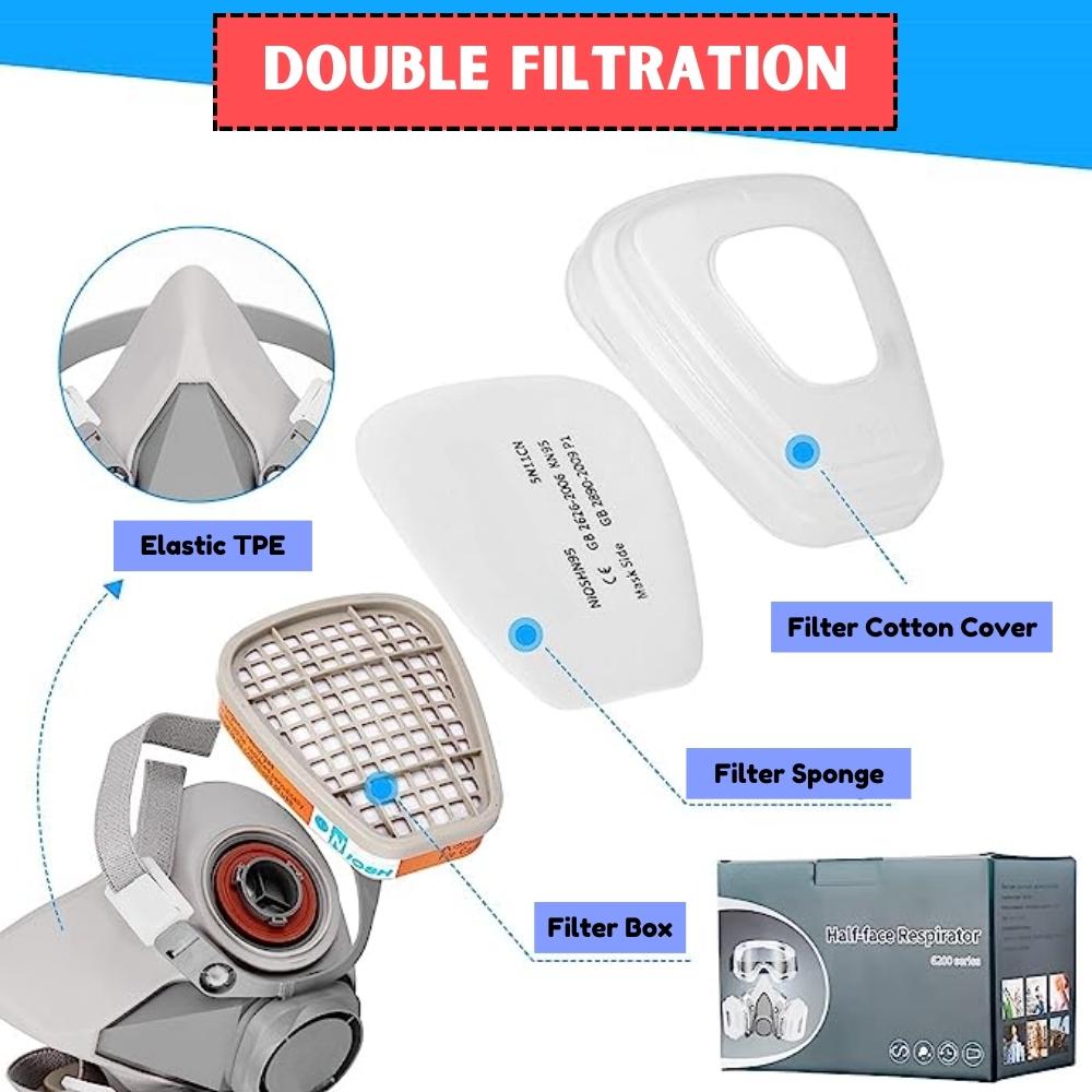 buy respirator gas mask online