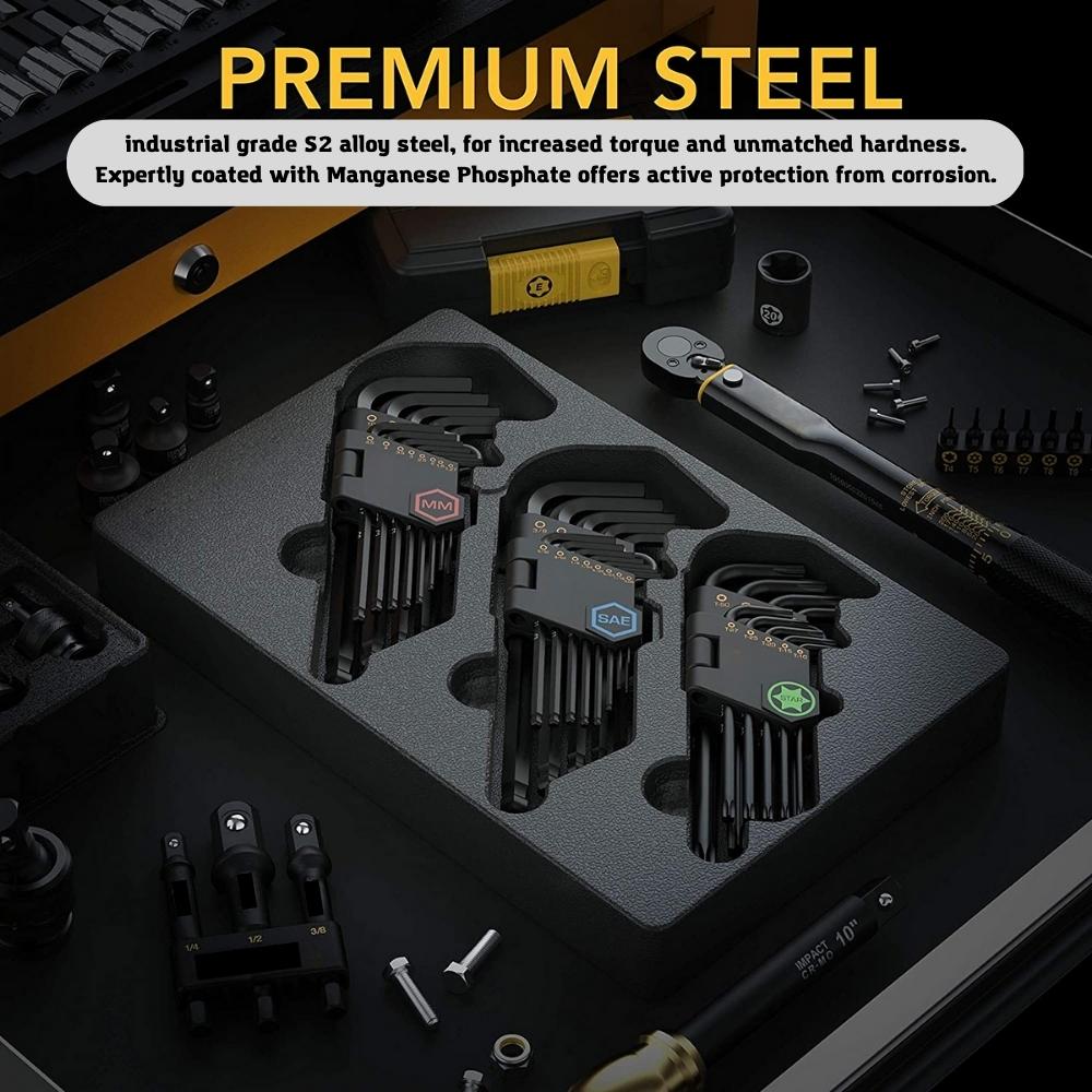 Allen Wrench Sets